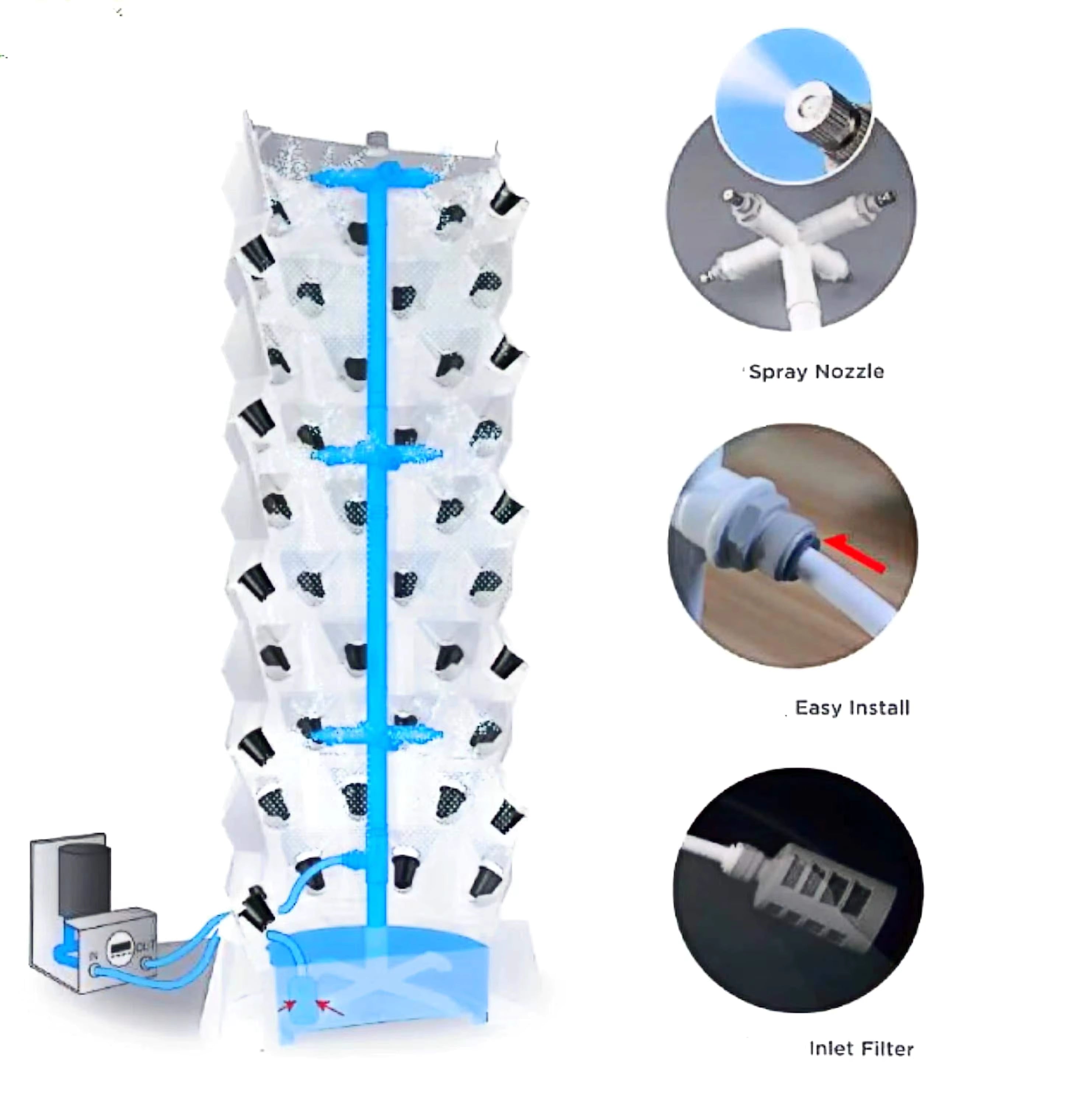 Hydroponics Garden Tower